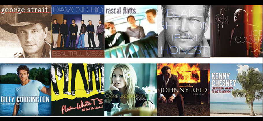 Writing Songs For Artists